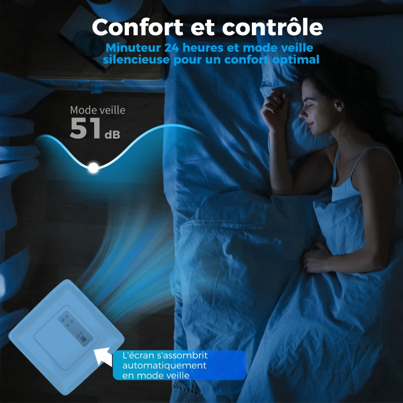 HOMCOM Climatiseur mobile 10000BTU, climatiseur portable 4 en 1 refroidissement déshumidificateur ventilateur mode nuit, blanc