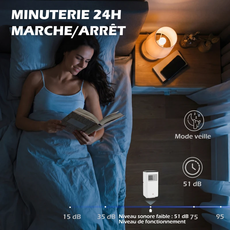 HOMCOM Climatiseur mobile 7000BTU 2kW 5 en 1 refroidissement, déshumidificateur, ventilateur, auto, mode nuit, 2 vitesses
