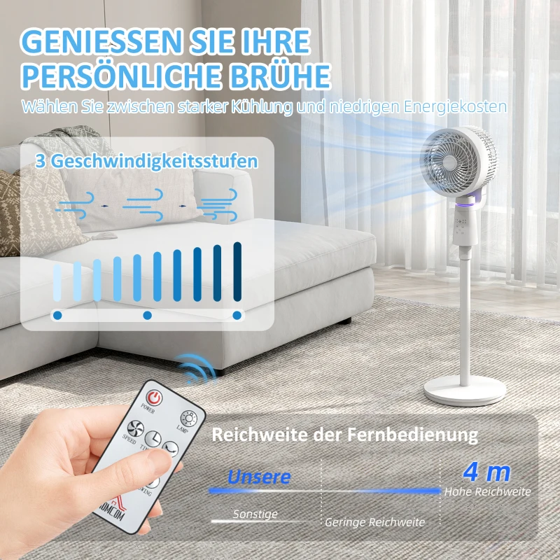 HOMCOM Standventilator Luftzirkulator Lüfter mit 3 Geschwindigkeitsstufen Fernbedienung Timer 70°+90° Oszillation