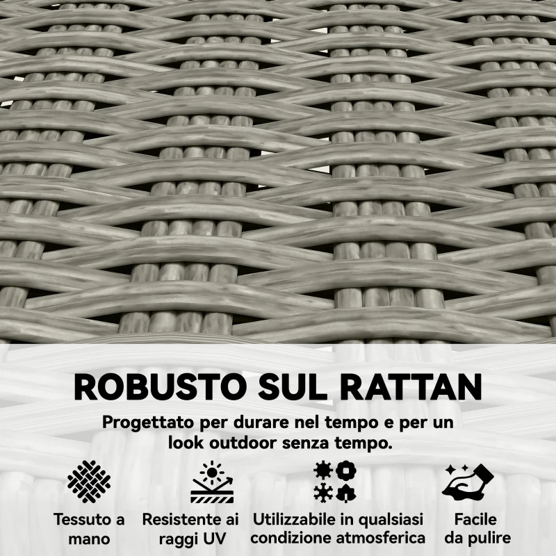 Outsunny Set di 2 Sedie Pieghevoli da Giardino in Rattan PE e Legno di Acacia, Supporto fino a 160 kg, Grigio