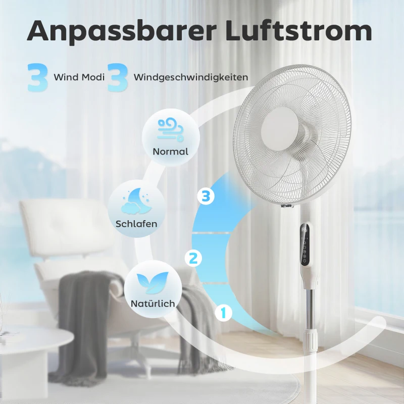 HOMCOM Standventilator mit 15-Stunden-Timer, 85° Oszillation, LED-Bedienfeld, Fernbedienung, weiß