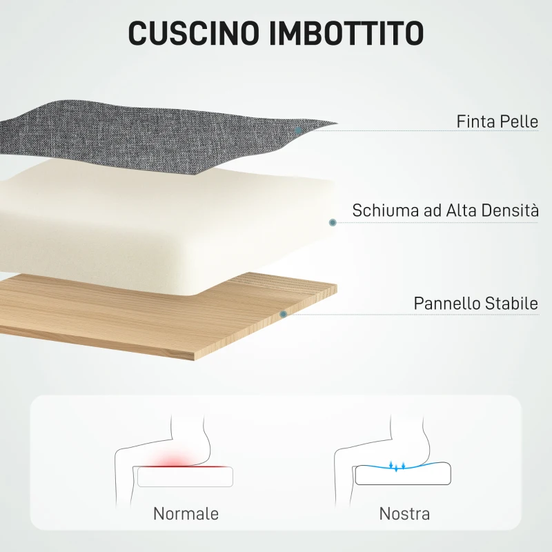 HOMCOM Sedia da Ufficio Massaggiante e Riscaldata, Reclinabile in Tessuto Effetto Lino, con Poggiapiedi, Grigio