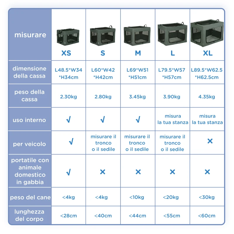 PawHut Trasportino per Cani Mini e Gatti con Cuscino, Sacca di Trasporto e Porte a Rete, 60x42x42 cm, Grigio