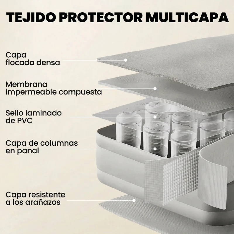 Outsunny Colchón Hinchable Individual Plegable con Bomba Inflado 3 Min Desinflado 2 Min Bolsa Carga 200 kg 190x97x39 cm Gris