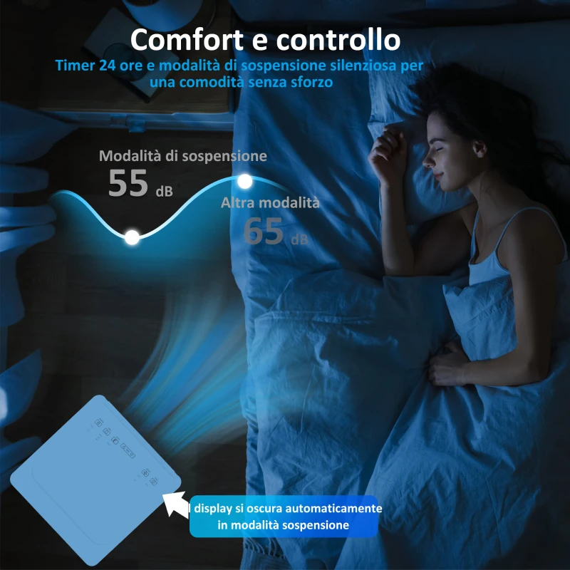 HOMCOM 5000 BTU Portable AC, 4-in-1 Unit: Cooling, Dehumidifying, Fan, Sleep Mode