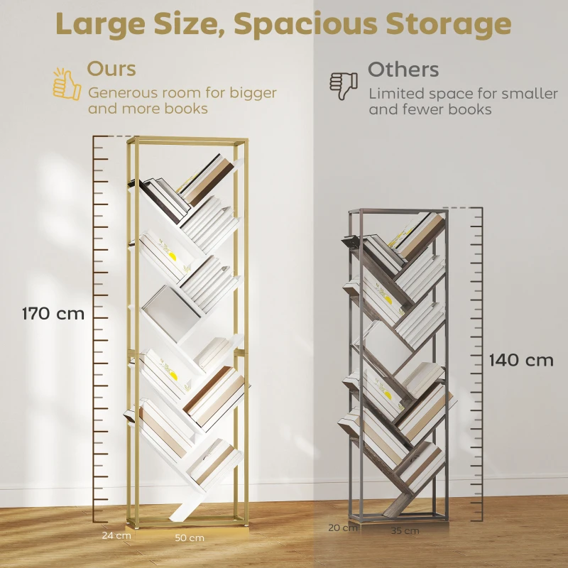 HOMCOM 10 Shelf Modern-Style Bookshelf - Gold Tone/White