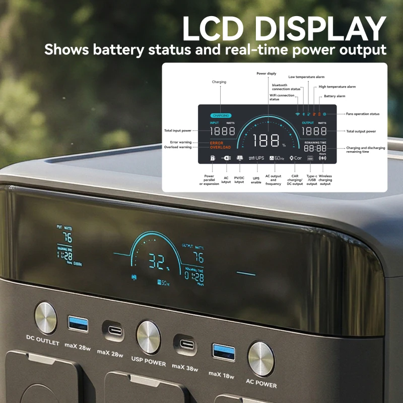 HOMCOM Portable Power Station with LiFePO4 Battery, 1.5H Fast Charge, Camping Power Pack with 600W AC/USB-A & USB-C Output