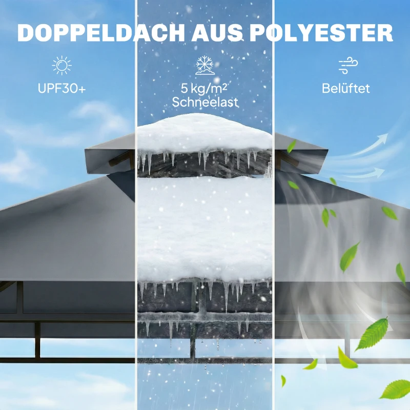 Outsunny Grillpavillon 2,4 x 1,4 m, Windfest Grillüberdachung mit Doppeldach Lüftungsöffnung Seitenregalen