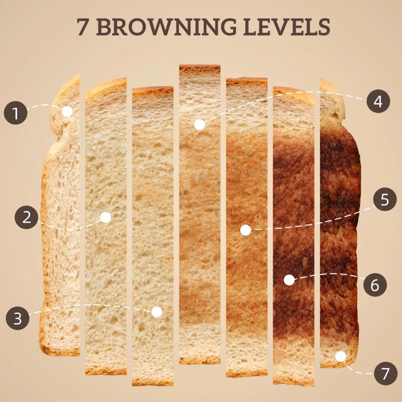 HOMCOM Retro 3000W Kettle and Toaster Set - Black