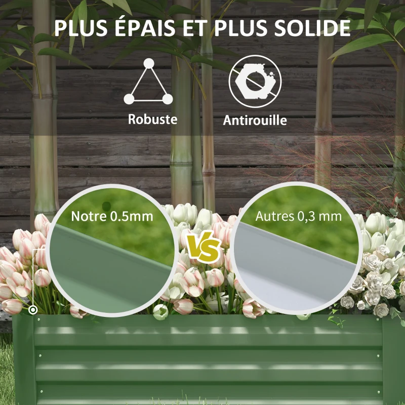Outsunny Set of 2 Raised Garden Beds, dim. 100L x 50l x 30H cm - Corrugated Steel, Green