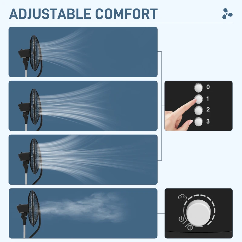 HOMCOM Wentylator z nawilżaczem 2 w 1, 3 prędkości, funkcja timera, zbiornik 3 L, 44,5 x 38,5 x 120cm, Czarny