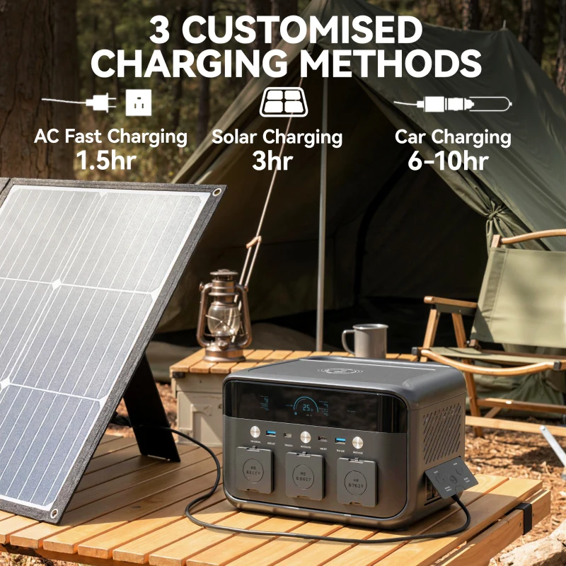 HOMCOM Portable Power Station with LiFePO4 Battery, 1.5H Fast Charge, Camping Power Pack with 600W AC/USB-A & USB-C Output