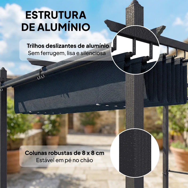 Outsunny Pérgola de Jardim 4x3 m com Cortinas Automáticas e Teto Retrátil Pérgola com UPF50+ Cinzento Escuro