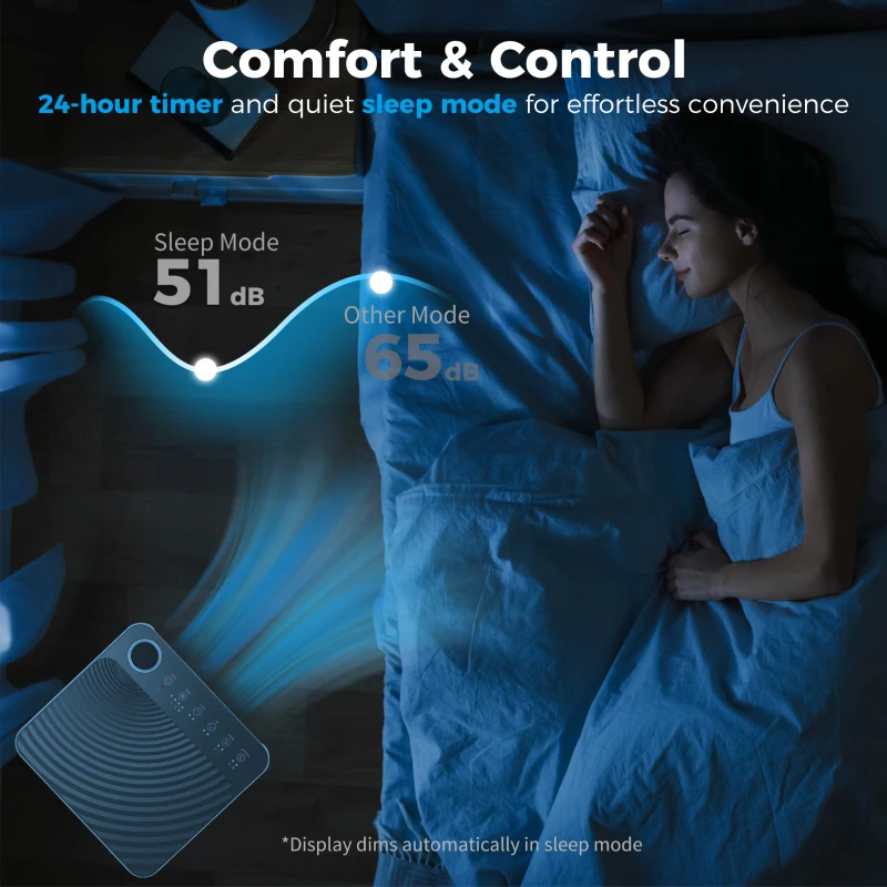 HOMCOM Portable Air Conditioner 5000 BTU, 4-in-1 AC Unit with Cool, Dehumidifier, Fan, Sleep Mode, WiFi Voice Remote Control