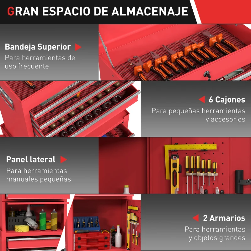 HOMCOM Carro de Herramientas con 6 Cajones y Cerraduras Caja de Herramientas de Acero con Ruedas para Taller Garaje Rojo