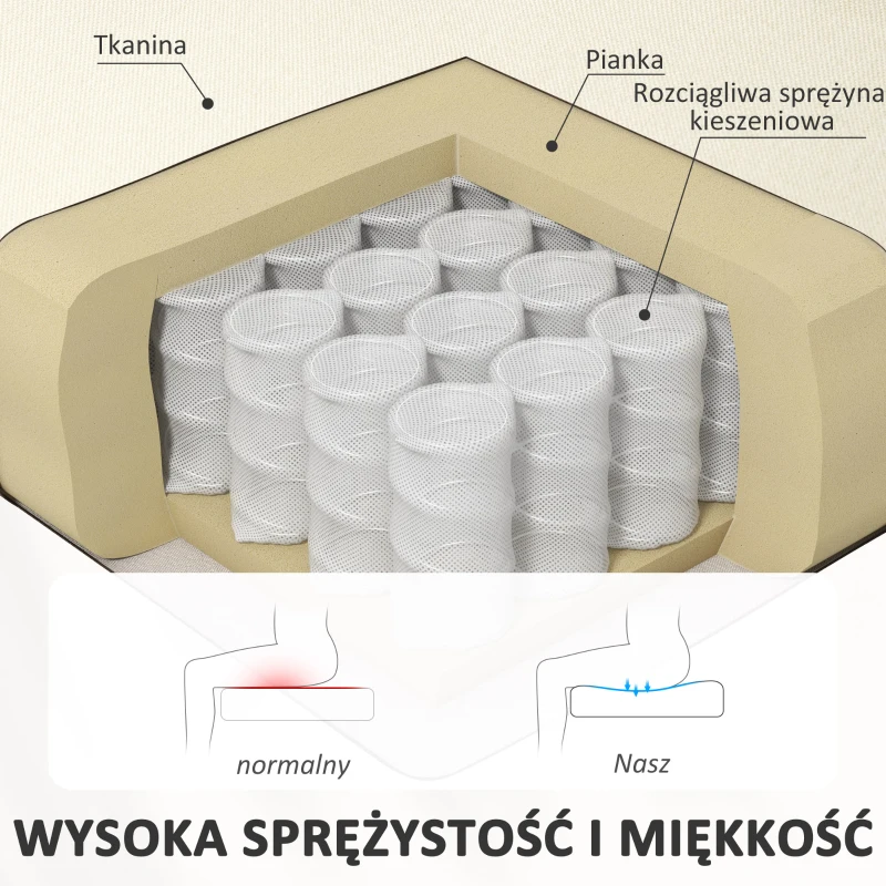 HOMCOM Sofa 2-osobowe, tapicerowane, szerokie, kremowe, komfortowe