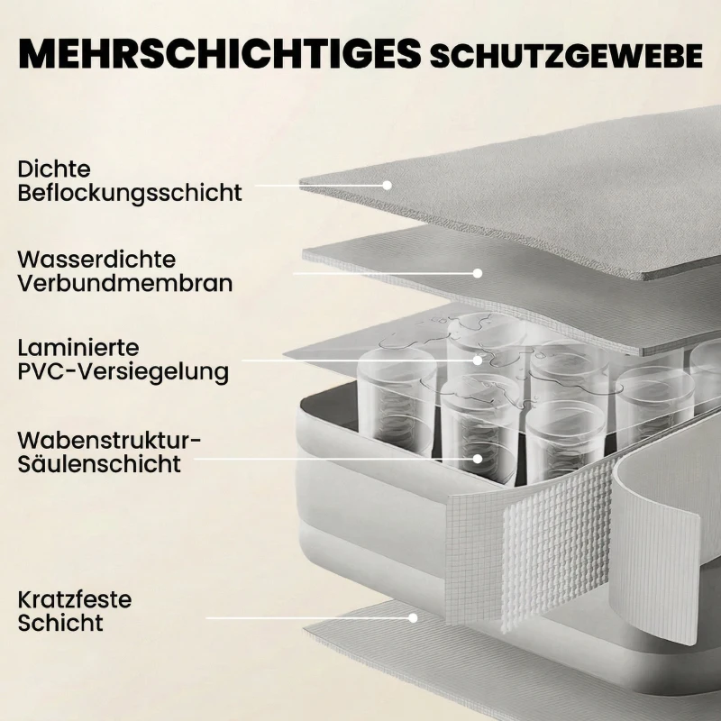 Outsunny Luftmatratze 1 Person Selbstaufblasend Luftbett mit Integrierter elektrischer Pumpe in 3 Minuten Beflockte Oberfläche