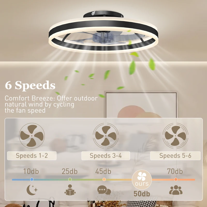 HOMCOM Ceiling Fan with Light and Remote, LED Mount Ceiling Fan with 3 Colour Temperatures, 6 Speed, 50 cm, Black