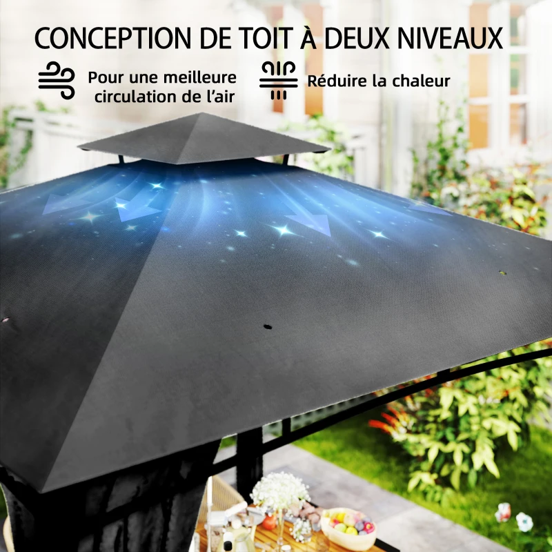 Outsunny Tonnelle de Jardin Extérieur Cadre de Toit Rétractable et Double Toit UV50+Imperméable 3x3m Gris Anthracite