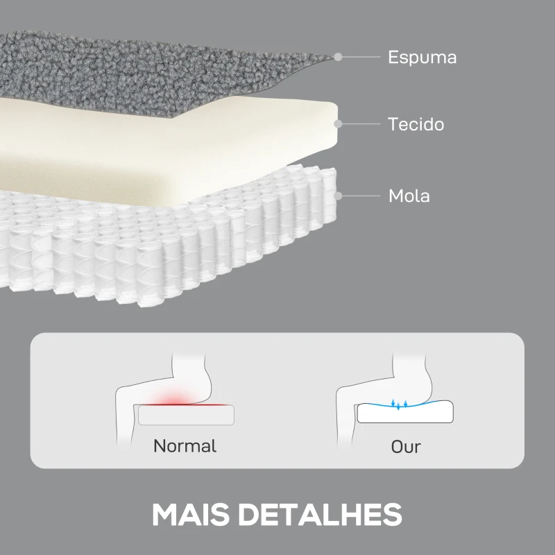 HOMCOM Poltrona Relax Reclinável Manual Poltrona Relax de Borreguito com Função de Baloiço 360° Reclinável até 135º 76x94x100 cm Cinza