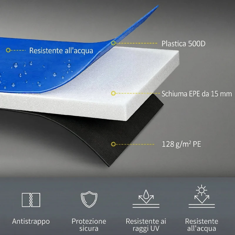 SPORTNOW Copertura Tappeto Elastico Ø244x30 cm Pieghevole e Portatile, in Plastica, PE e Schiuma, Multicolore