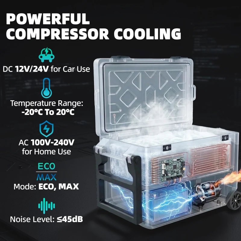 Outsunny 42.5L Compressor Car Fridge Freezer, Camping Refrigerator with App Control, 20℃-20℃