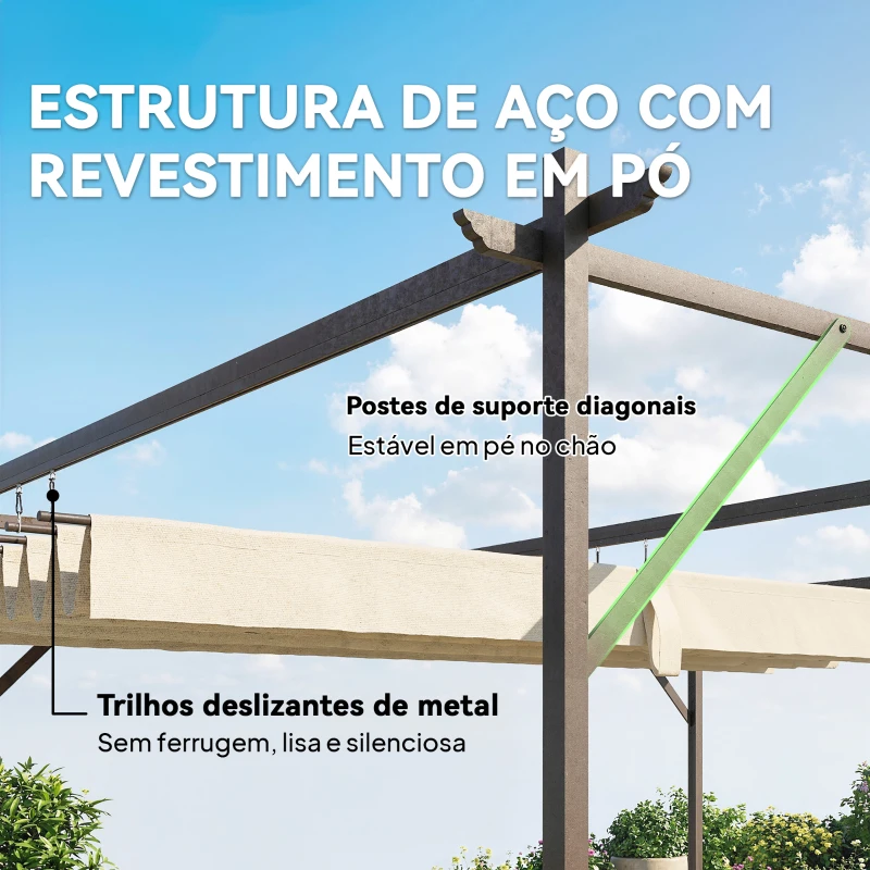 Outsunny Pérgola de Parede de Jardim 4x3 m com Telhado Retrátil Proteção UPF30+ Drenagem Pérgola para Exterior Creme
