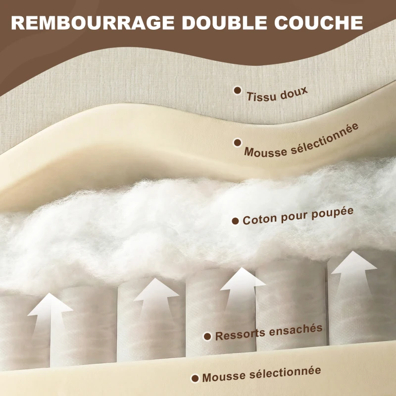 HOMCOM Fauteuil salon avec repose-pied, canapé 1 place en chenille, assise large, rembourrage double couche, 85x128x86cm, crème