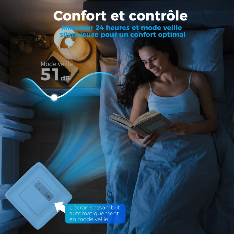 HOMCOM Climatiseur mobile 10000BTU, climatiseur portable 4 en 1 refroidissement déshumidificateur ventilateur mode nuit, blanc