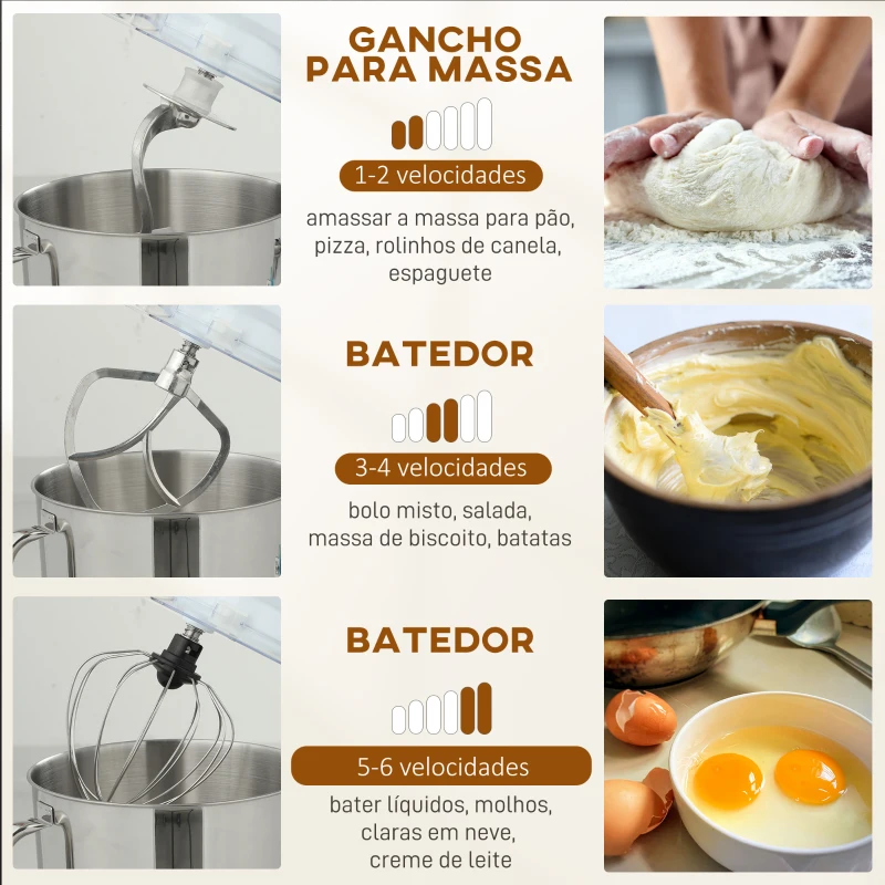 HOMCOM Batedeira Planetária 6L 1400W com Cabeçal Inclinável, 6 Velocidades, Função de Fermentação, Ecrã LED, Branco