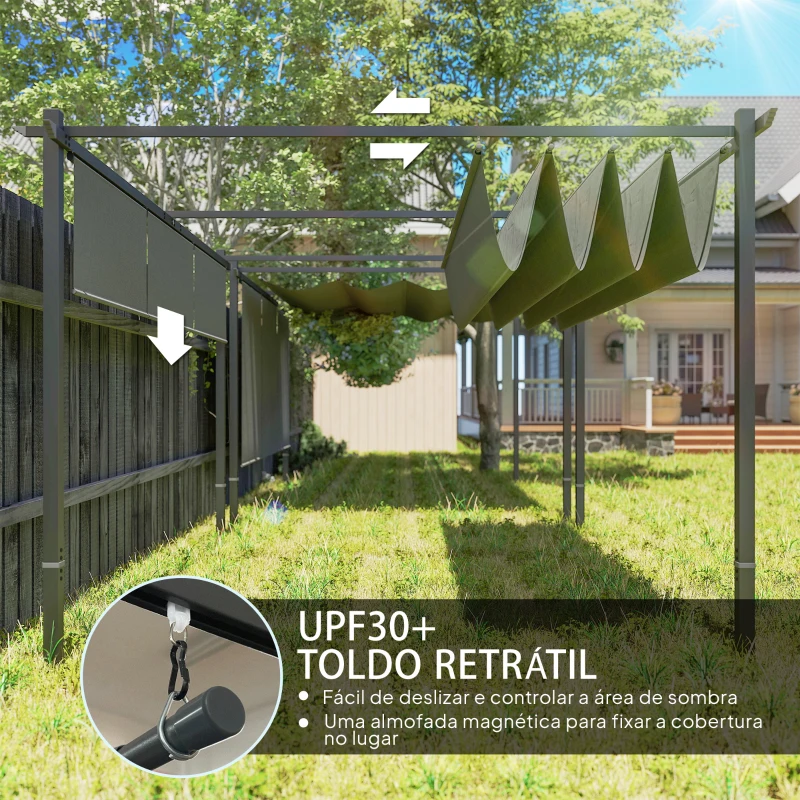 Outsunny Pérgola com Teto Retrátil de 390x293x220 cm Pérgola de Parede ou Independente com Lados Enroláveis Proteção UV30+ Cinzento