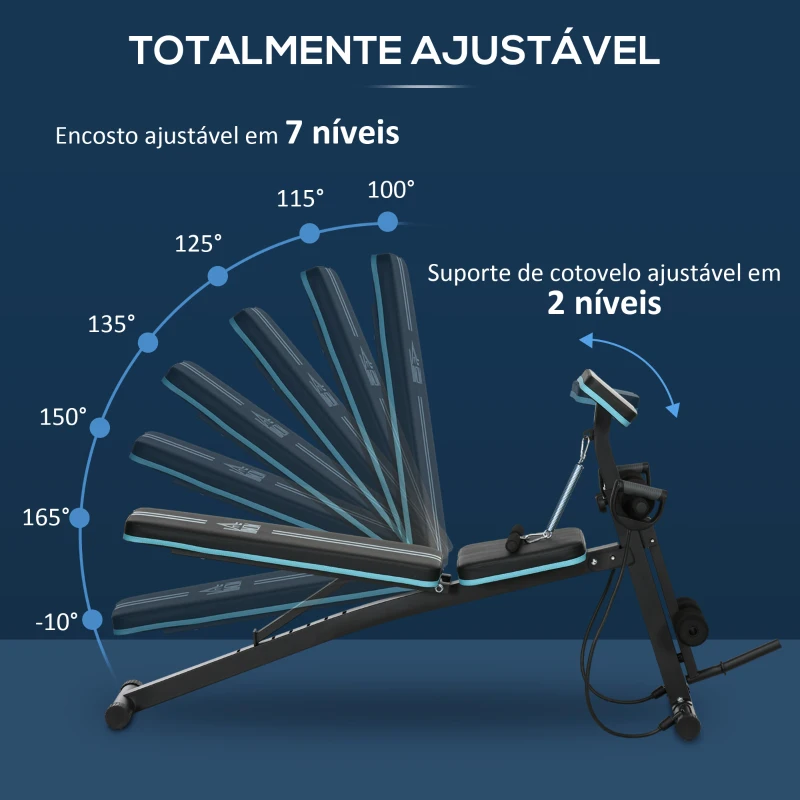 HOMCOM Banco de Musculação com Encosto Ajustável em 7 Posições Extensão de Pernas e Banda de Resistência 54x160x106cm Preto e Azul