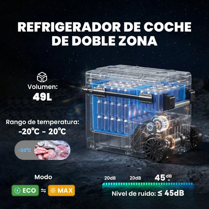 Outsunny Nevera Portátil Eléctrica 49L con Compresor Doble Zona Control por App Ruedas Asa Telescópica -20℃ a 20℃ y Puerto USB