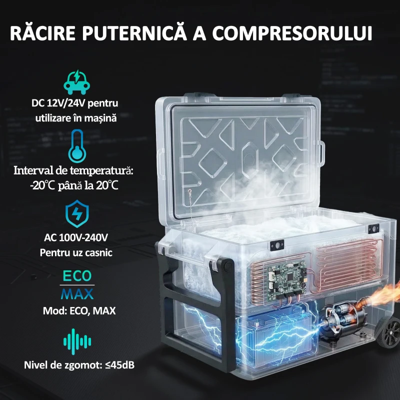 Outsunny Frigider Portabil 42,5L cu Compresor și Control prin Aplicație, -20℃ la 20℃