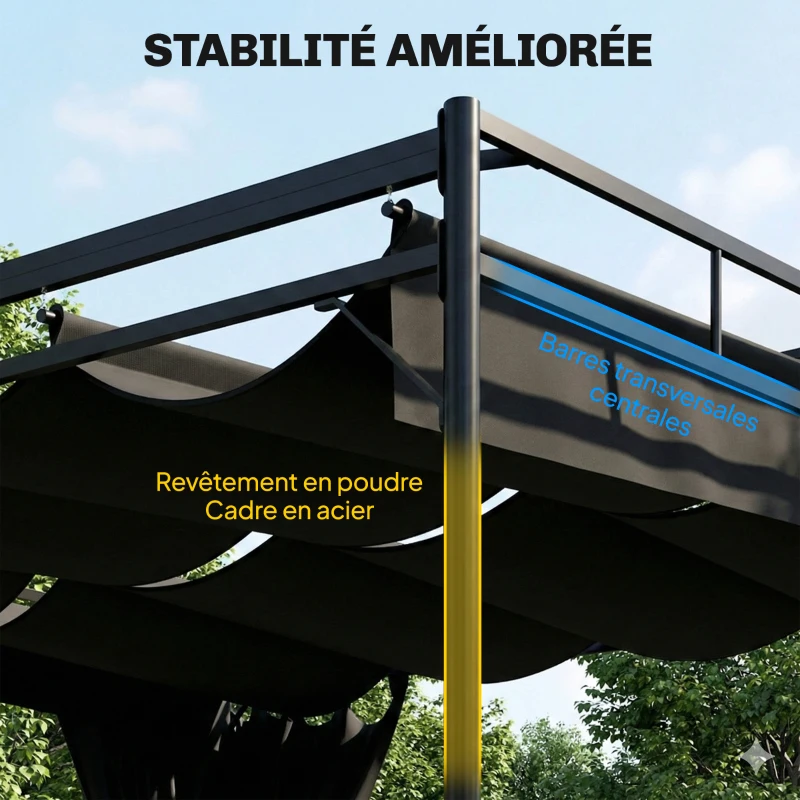 Outsunny Pergola de Jardin Tonnelle de Terrasse avec Toit Rétractable Rideaux et Système de Poulie 3x3m Gris Anthracite