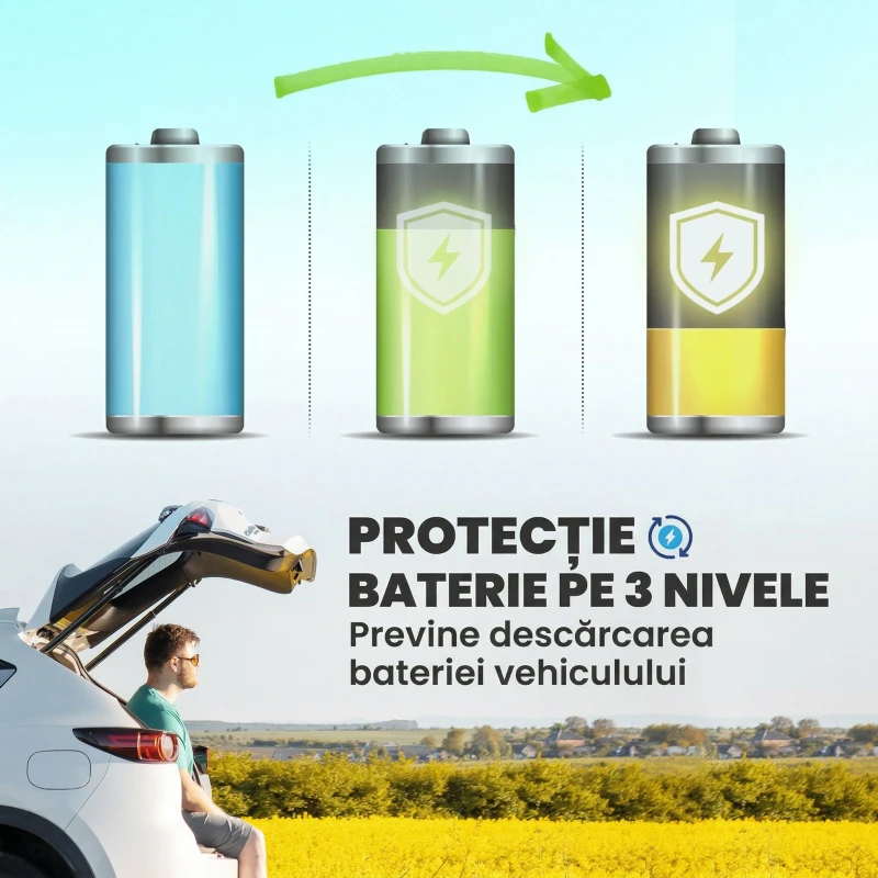 Outsunny Frigider Auto Compresor 19L, Control prin Aplicație Ideal pentru Camping