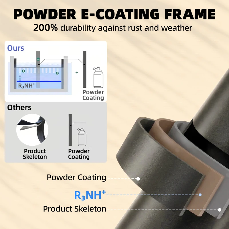 Outsunny Folding Garden Bistro Set, Outdoor Round Bistro Table and Chairs Set 2 with Electrophoresis Metal Frame, Grey
