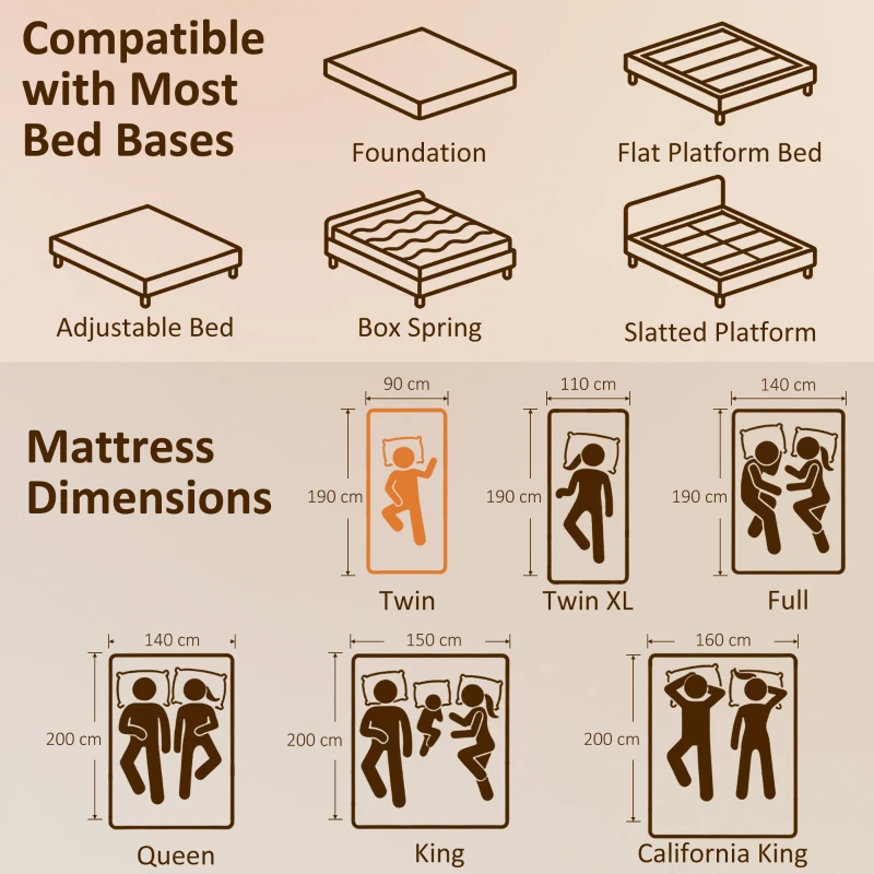 HOMCOM Materasso per 1 Persone con Imbottitura in Memory Foam al Tè Verde e Fodera Sfoderabile Lavabile, Durezza Media, 90x190 cm