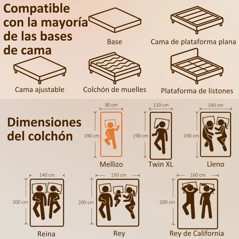 HOMCOM Colchón 190x90 cm Grosor 20 cm Colchón Viscoelástico con Té Verde Firmeza Media Cama Refrescante con Espuma de Gel