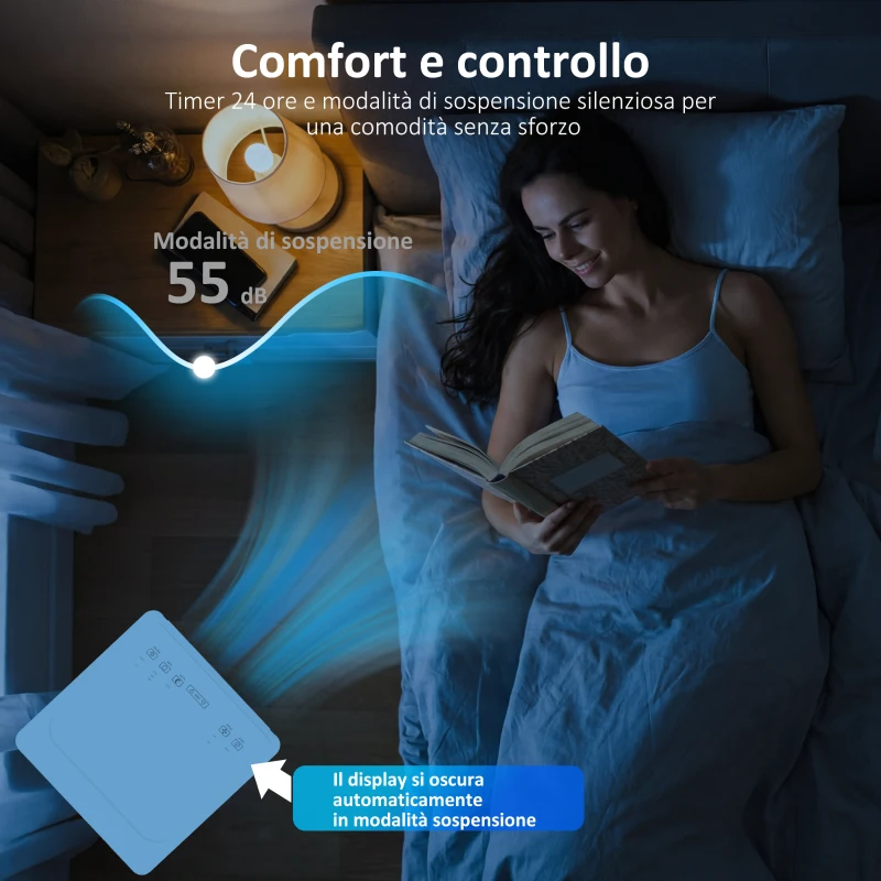 HOMCOM 5000 BTU Portable AC, 4-in-1 Unit: Cooling, Dehumidifying, Fan, Sleep Mode