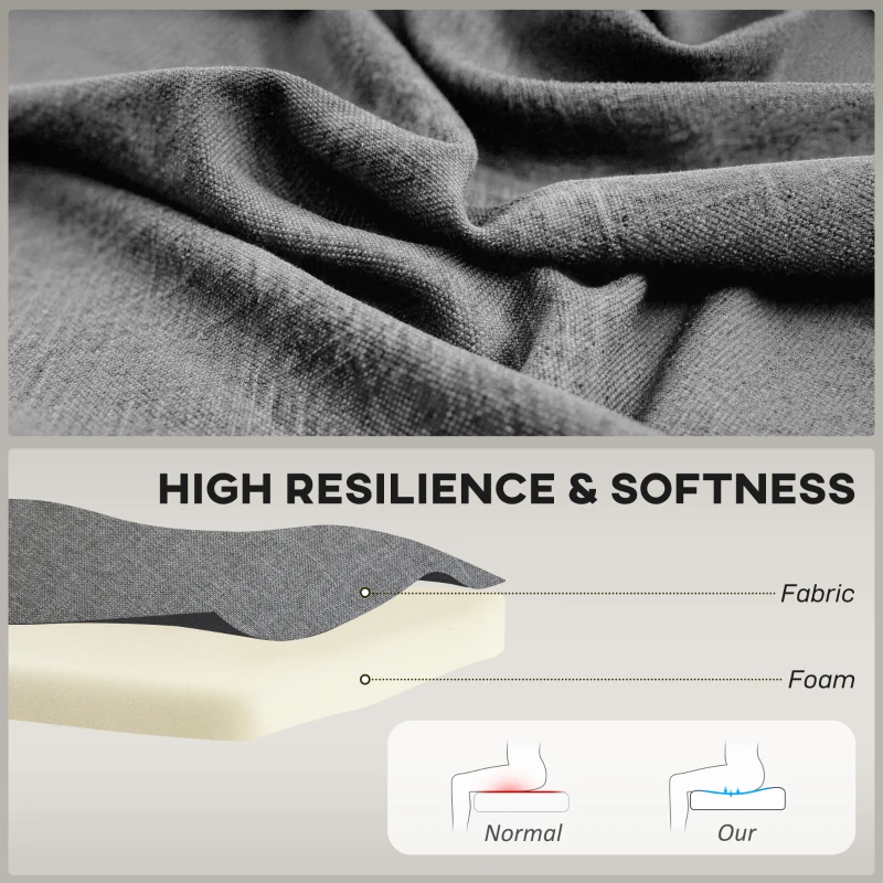 HOMCOM 117cm Loveseat Sofa Upholstered Small 2 Seater Sofa with Thick Padded Seat and Rubber Wood Legs, Grey