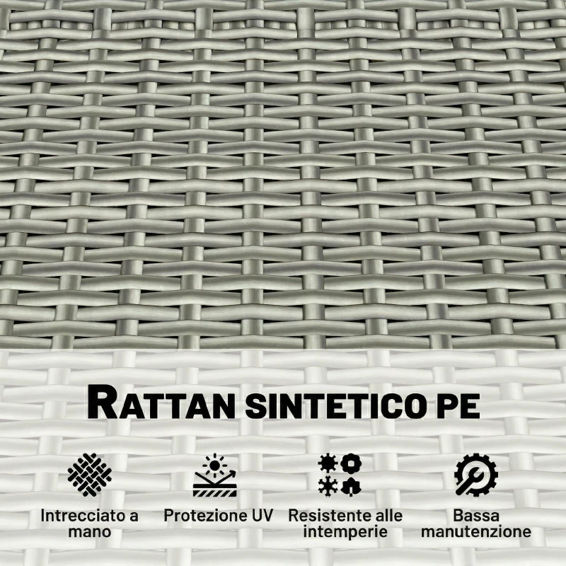 Outsunny Panca Giardino 170L, 2 Posti Rattan con Cuscino, Grigio Chiaro