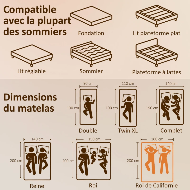 HOMCOM Matratze 160x200 cm, 2-Personen-Matratze, Memory-Schaum mit Grüntee, abnehmbarer waschbarer Bezug, mittlerer Härtegrad
