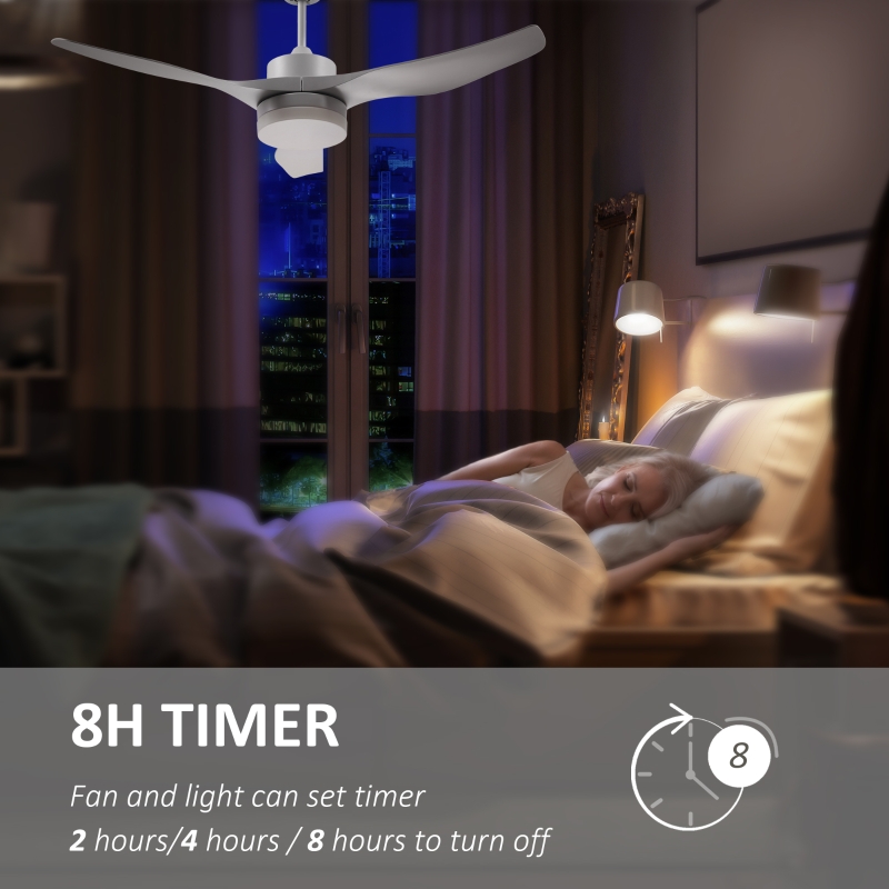 Wentylator sufitowy z oświetleniem LED, odwracalny, nowoczesny