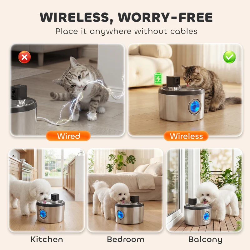 PawHut Fontanna dla kota 4L bezprzewodowa, ze stali nierdzewnej, z czujnikiem ruchu, 6 filtrami, podwójnym systemem filtracji, okienkiem LED, srebrna
