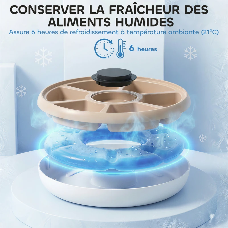 PawHut Distributeur de Nourriture pour Animaux de Compagnie Distributeur Automatique 6 portions 31,5 x 31,5 x 8,3 cm blanc