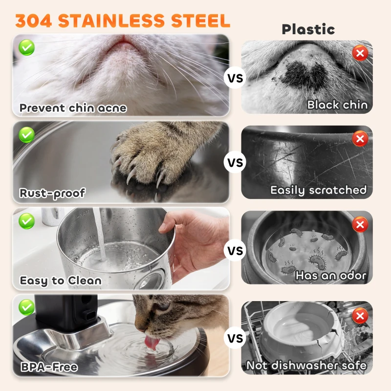 PawHut Fontanna dla kota 4L bezprzewodowa, ze stali nierdzewnej, z czujnikiem ruchu, 6 filtrami, podwójnym systemem filtracji, okienkiem LED, srebrna