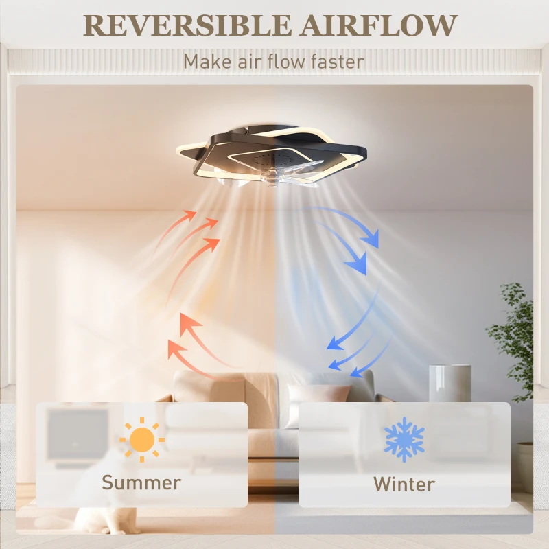 HOMCOM Deckenventilator mit Licht und Fernbedienung, LED-Deckenventilator mit 6 Geschwindigkeiten, 3 Farbtemperaturen