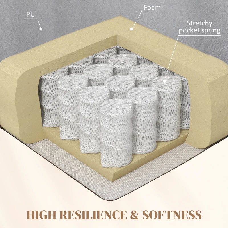 HOMCOM Fotoliu de Masaj și Reclinabil cu Suport pentru Picioare și Telecomandă, din Piele PU, 89x99x106 cm, Gri