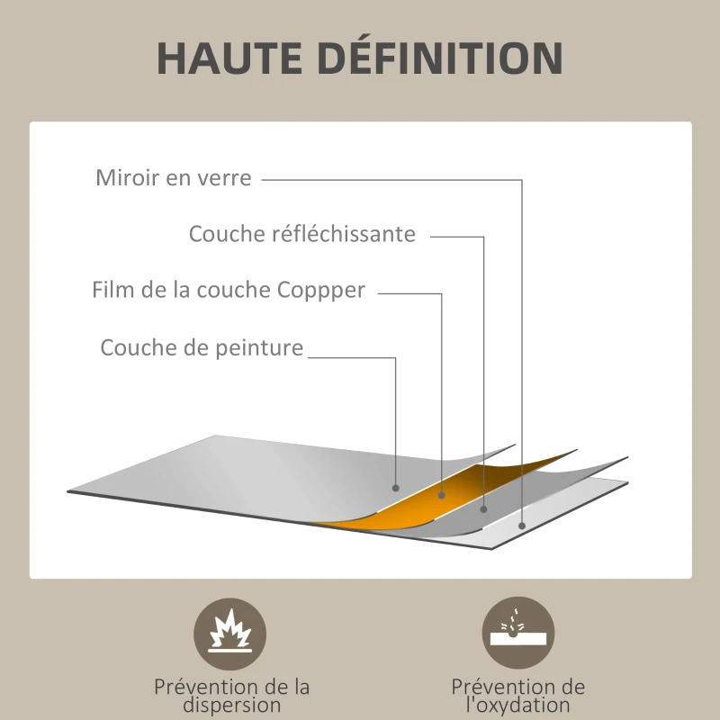 HOMCOM Miroir mural rectangulaire 50 x 70 cm, cadre en bois blanc, idéal pour la salle de bain, salon ou chambre